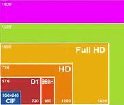 50 Megapixel Adalah