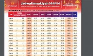 Jadwal Garuda Jakarta Madinah Hari Ini