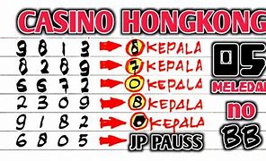 Prediksi Hongkong Malam Ini Angka Jitu